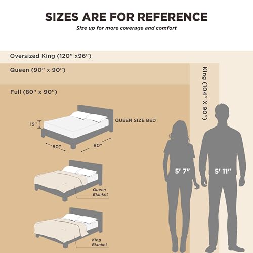 Bedsure بطانية بيدشور القطنية المبردة بحجم كوين - بطانية صيفية خفيفة الوزن وقابلة للتنفس مصنوعة من الرايون المستخرج من الخيزران للنائمين في الحرارة، رميات فاخرة للسرير والأريكة، أخضر نعناعي، 90x90 بوصة - Image 5