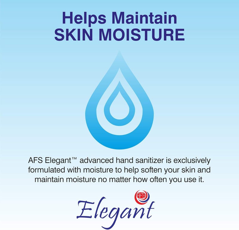 Elegant Hand Sanitizer Spray – 60ml – Pack of 12 – 70% IPA – Advanced Germ Protection – Moisturizers & Vitamin E - Image 5