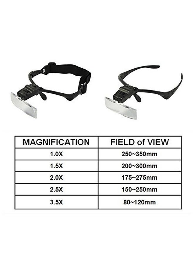 Beileshi Headhand Magnifier Glasses With 2 Led Professional Jeweler'S Loupe Light Bracket And Headband Are Interchangeable 5Lens Glass Magnifying Visor  - Image 4