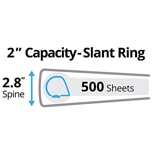 Avery Durable View 3 Ring Binders for Home, School Supplies, Office, or Organization Needs, 2" Slant Ring, 4 Pack White Binders (17032) - Image 2