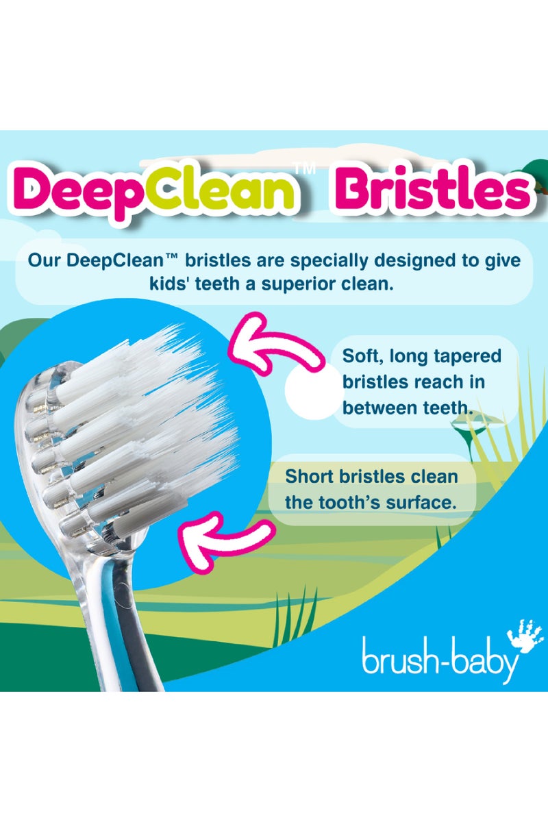 برش بيبي فرشاة أسنان كهربائية قابلة للشحن للأطفال من وايلد ونس بتصميم فيل ممتع – شحن USB، 3 رؤوس فرشاة، ضوء وامض، مناسبة من عمر 0-10 سنوات - Image 5