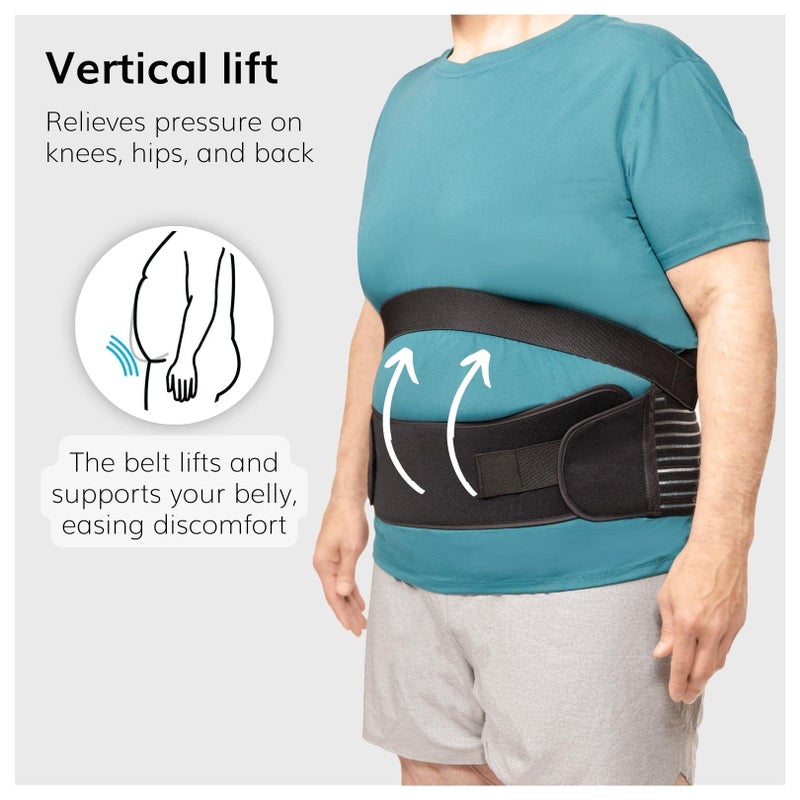BraceAbility Obesity Belt Stomach Holder - Plus Size Men and Women's Big Belly Support Band Girdle for Hanging Stomach, Pendulous Abdominal Support, Lower Tummy Fat Lifter Pannus Sling (2XL) - Image 3