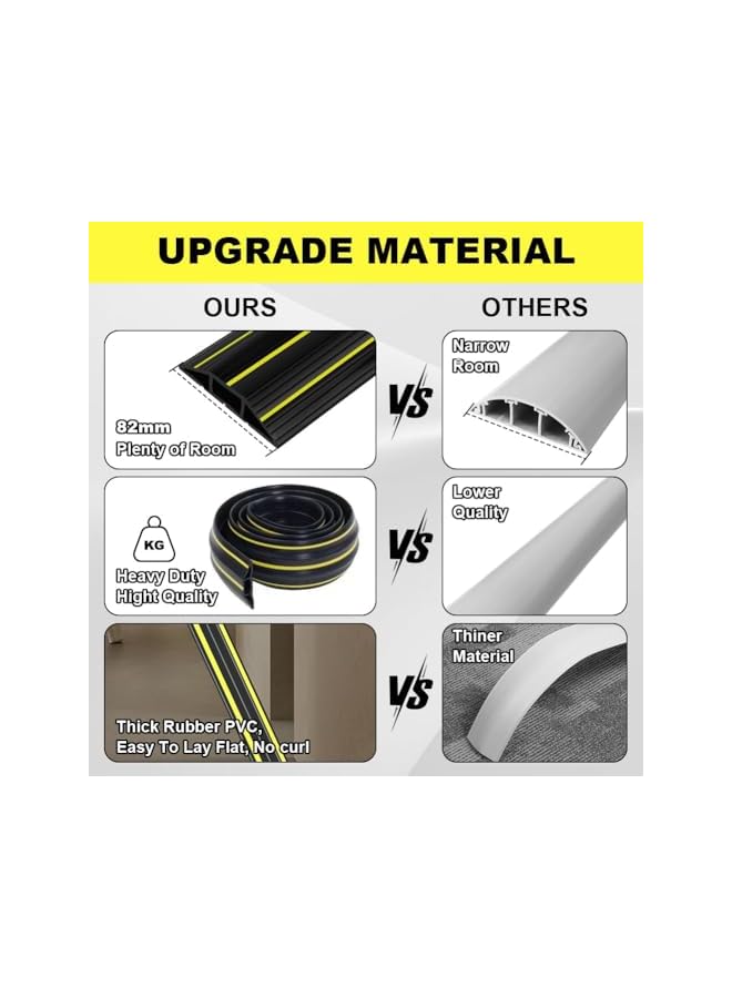 PROMASS Floor Cable Cover, Outdoor Cable Protector, Heavy Duty Wire Cover, Black Floor Cord Cover Cable Protector with 3 Large Channel for Offices Retail Gyms Factories Garages Trip Hazards Protection (3M) - Image 5