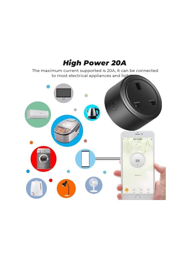 PROMASS promass 20A Tuya Smart Plug WIFI Wireless Outlet Smart Socket Timing Schedule Power Monitoring Overload Protection Smart Life App Remote Control Works with Alexa and Google Home  - Image 3