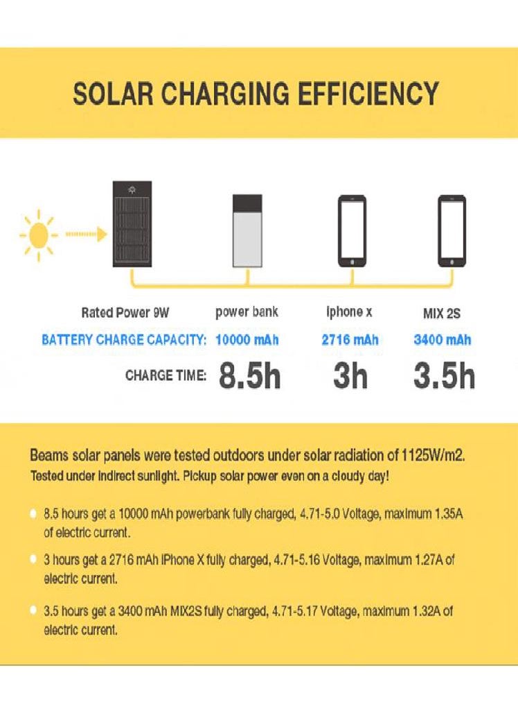 Eckek - Kingsons Men New Beam Backpack Solar Panel +USB Charging /Anti-theft/Waterproof/for 15.6 Inch Laptop - Image 1