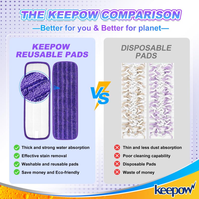 KEEPOW Reusable Power Mop Refill Pads for Swiffer Power Mop  Powermop Mopping Pad Refills for Wood Floor Cleaning  Machine Washable Microfiber Mop Pads for Wet and Dry Use  4 Pack - Image 5