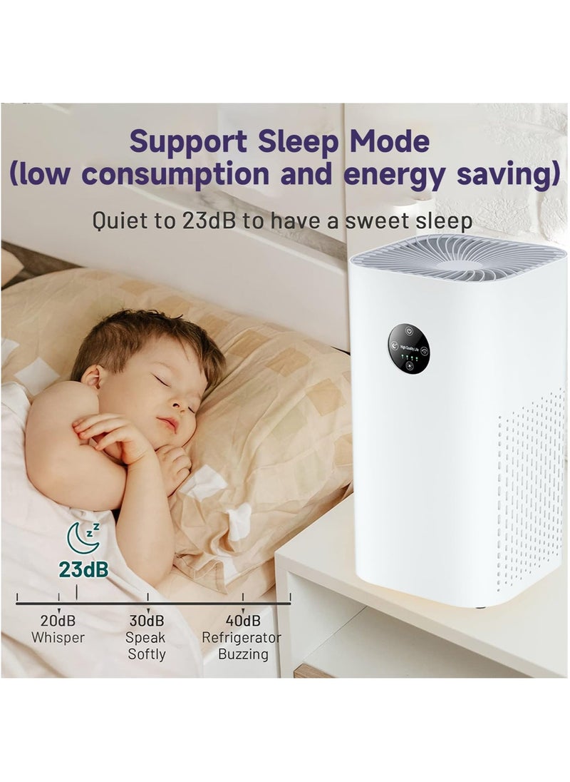 Air Purifier for Home Bedroom, Up to 60m², Ultra Quiet HEPA Air Filter Cleaner with 4 Speed for Better Sleep, Allergies, Dust, Odour, Pet, Smoke, Office, Desktop
