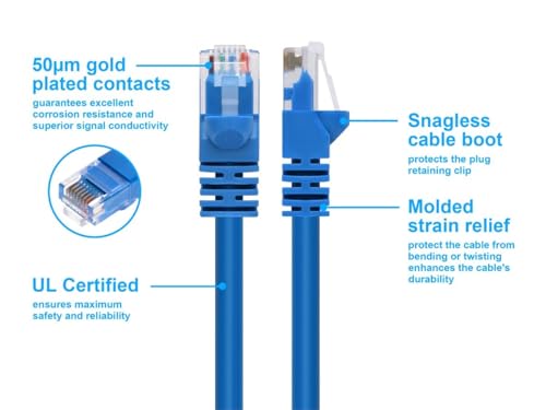 Monoprice 3FT 24AWG Cat6 550MHz UTP Ethernet Bare Copper Network Cable - Blue - Image 3