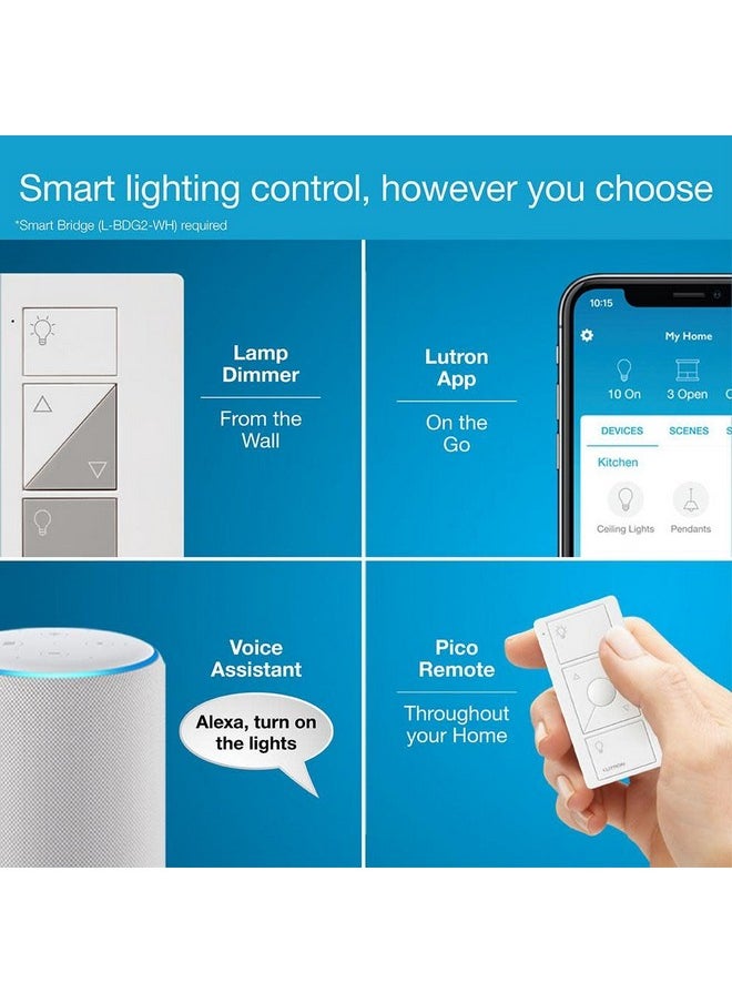 LUTRON Lutron Caseta Smart Lighting Kit w/ Lamp Dimmer and Pico Remote, for 2 Floor and Table Lamps, Works w/ Alexa, Apple Homekit, Google Home (Hub Required), 100W Single-Pole/3-Way, P-PKG1P-WH  - Image 3