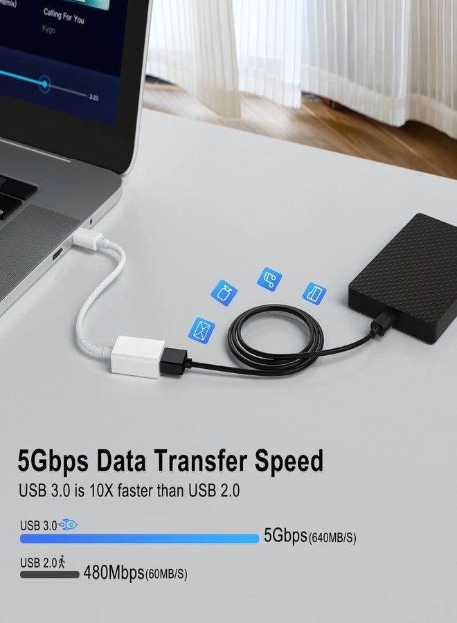 Mxcudu USB C to USB 3.0 Adapter (2 Pack), USB C Male to USB Female OTG Dongle Cable Thunderbolt3 to USB Adapter Compatible with MacBook Pro/Air, iPad Pro, iPhone 16 Pro Max/15, Galaxy S25/S24/S23/S22 - Image 2