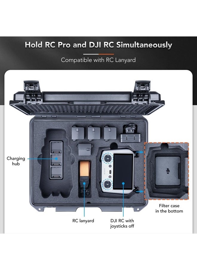 Titan M350 Waterproof Hard Case for DJI Mavic 3 Pro/Classic, RC Pro and DJI RC Simultaneously, Support RC Lanyard [CASE ONLY] Black