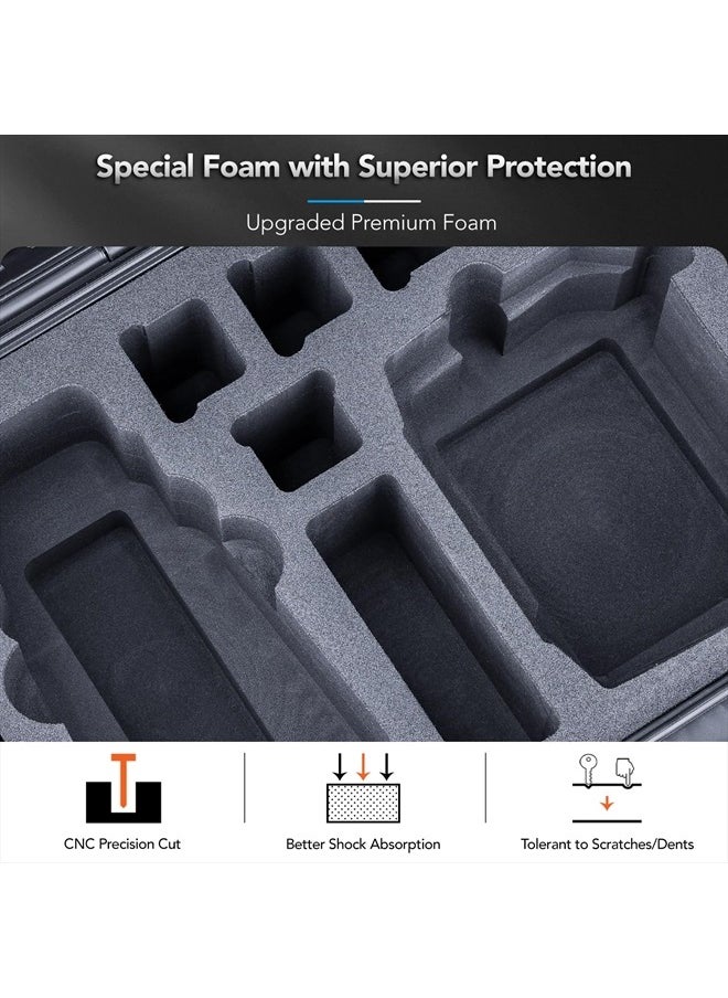 Titan M350 Waterproof Hard Case for DJI Mavic 3 Pro/Classic, RC Pro and DJI RC Simultaneously, Support RC Lanyard [CASE ONLY] Black