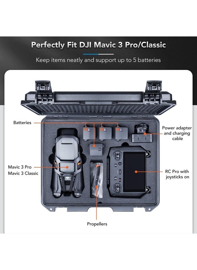 Titan M350 Waterproof Hard Case for DJI Mavic 3 Pro/Classic, RC Pro and DJI RC Simultaneously, Support RC Lanyard [CASE ONLY] Black
