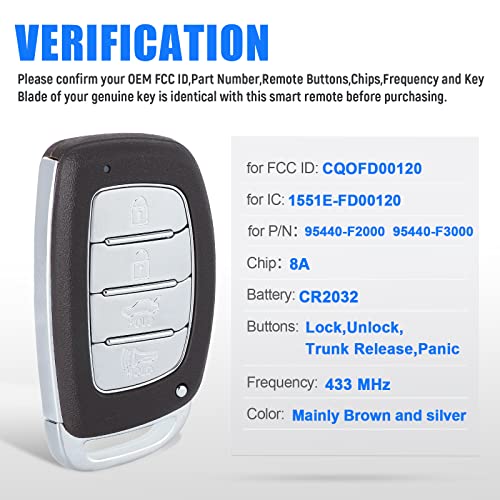 Keymall Car Key Fob Keyless Entry Remote Control Replacement for Hyundai Elantra 2016 2017 2018 434MHz 8A Chip(FCC ID:CQOFD00120 P/N:95440-F2000 95440-F3000) 4 Buttons - Image 3