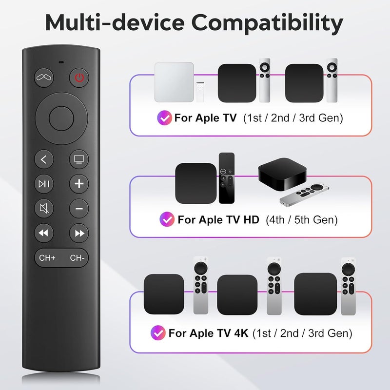 جهاز تحكم عن بعد بديل لـ Apple TV 4K/HD (بدون Siri والتحكم الصوتي) - Image 2