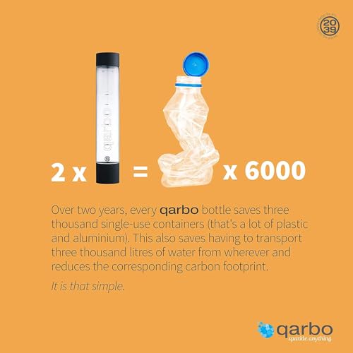 Twenty39 qarbo CLASSIC 1L Water Bottles for Sparkling Water Maker and Fruit Infuser - Set of 2 (Matte Black) - Image 3