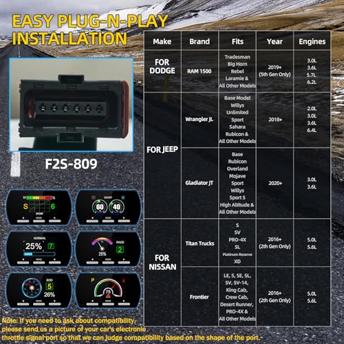 MAIMEIMI Throttle Response Controller 9 Drive Modes Throttle Controller MAIMEIMI Electronic Racing Accelerator Compatible with Dodge Ram 1500 New Body Style,Jeep Wrangler JL Gladiator JT,Nissan Titan Trucks - Image 2