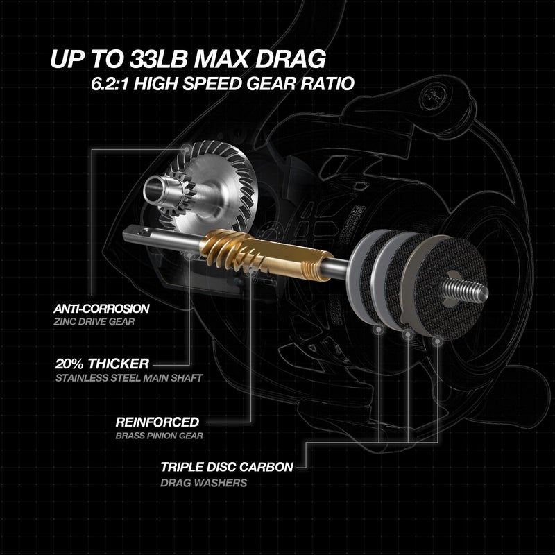 Piscifun Carbon X Spinning Reels, Light to 8.1oz, 6.2:1 High Speed Gear Ratio, Carbon Frame and Rotor, 10+1 Shielded BB, Smooth Powerful Freshwater and Saltwater Spinning Fishing Reel, 3000 Series - Image 4