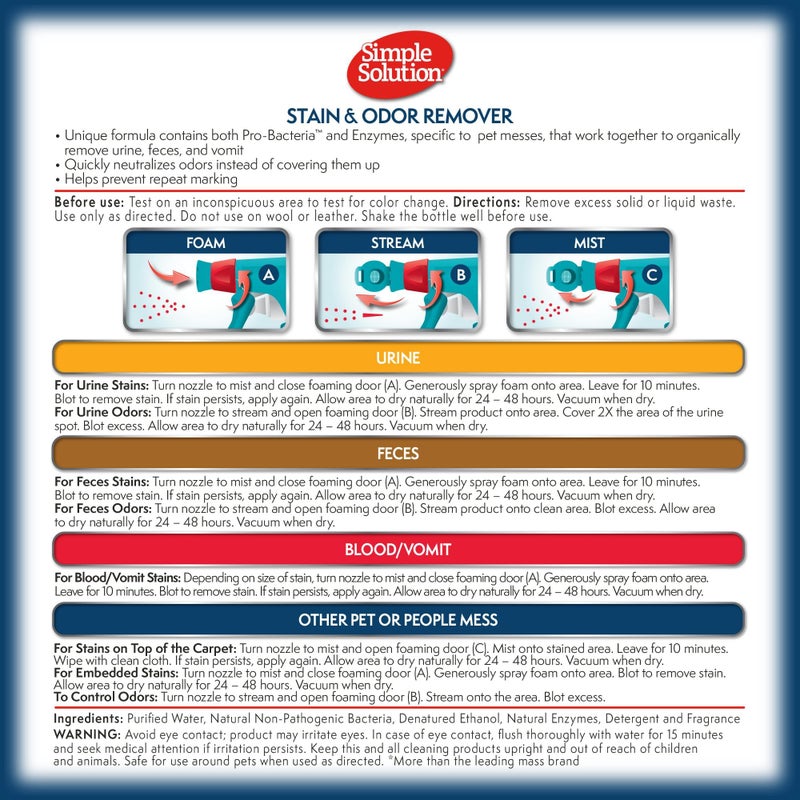 Simple Solution Pet Stain and Odor Remover | Enzymatic Cleaner with 2X Pro-Bacteria Cleaning Power | Floral Fresh, 1 Gallon - Image 2