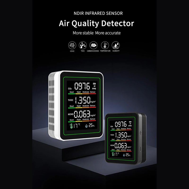 Indoor Air Quality Monitor, 5 in 1 Portable Smart Air Quality Tester with NDIR Infrared Sensor for CO2, TVOC, HCHO, Temperature and Humidity for Home, Office, Car, Plant, Pet - Image 2