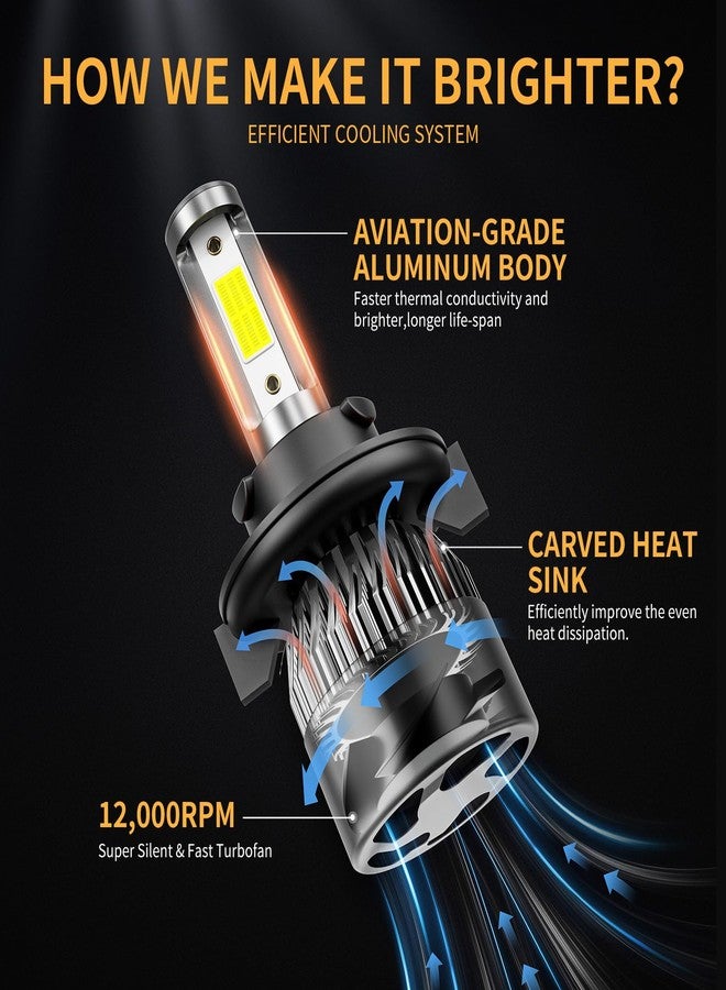 WISONDAP 𝖧𝟣𝟥/𝟫𝟢𝟢𝟪 Bulbs 6500K Cool White 60000LM 900% Brighter, Plug and Play IP68 Waterproof Off-Road Lights, Pack of 2 - Image 3