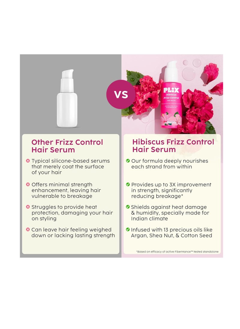 PLIX THE PLANT FIX - PLIX - THE PLANT FIX Hibiscus Frizz Control Hair Serum | Protects & Smoothes, Dry, Flyaway & Frizzy Hair, With 13 Nourishing Oils | 3x Strength with Fiberhance | 50ml - Image 1
