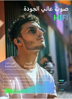 Litus Bluetooth Headphones for Sports,Wireless Earbuds BT5.3,Bluetooth Wireless Earphones with 20-Hour Playtime, IPX5 Waterproof, LED Display, and HiFi Sound, in-Ear earbubs for Sport Running  - Image 3