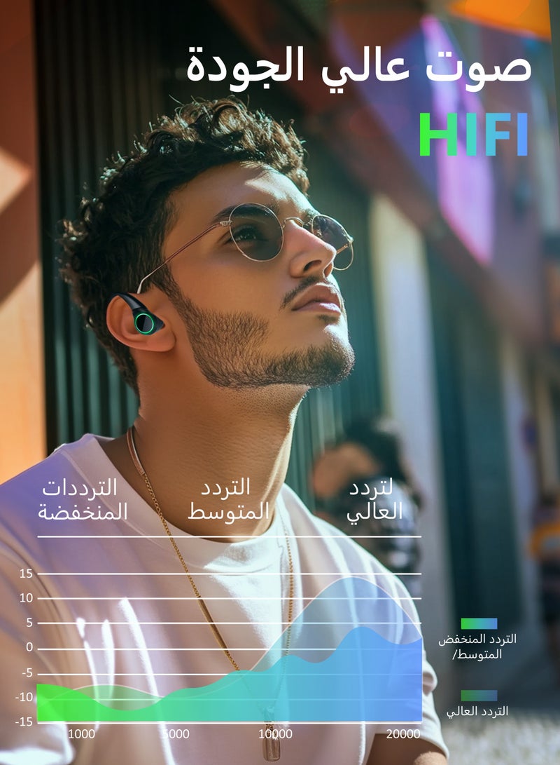 Litus Bluetooth Headphones for Sports,Wireless Earbuds BT5.3,Bluetooth Wireless Earphones with 20-Hour Playtime, IPX5 Waterproof, LED Display, and HiFi Sound, in-Ear earbubs for Sport Running - Image 3