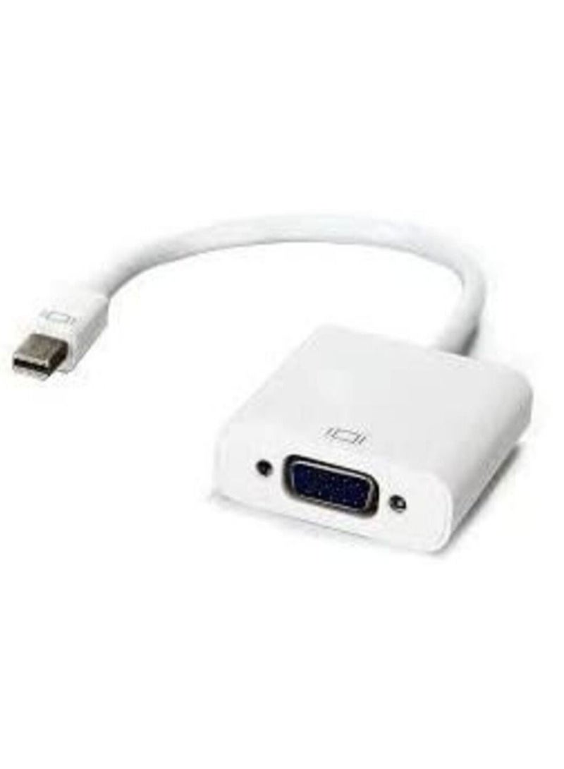 Zonix Play Adaptor Mini Dp to Vga. - Image 1