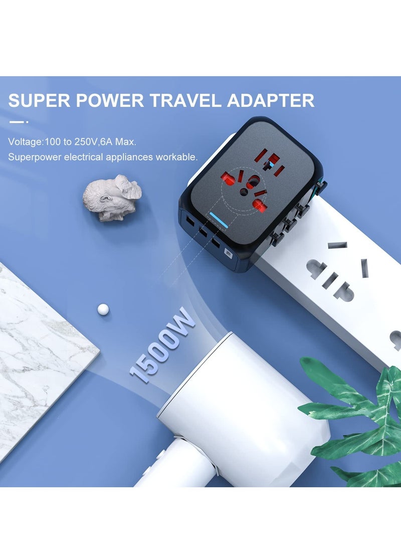 ELTRAZONE International Power Adapter, All in One Wall Outlet Adaptor Charger with High Speed 2.4A 3USB & 3.0A Type-C, Worldwide Travel Plug Adapter - Image 4