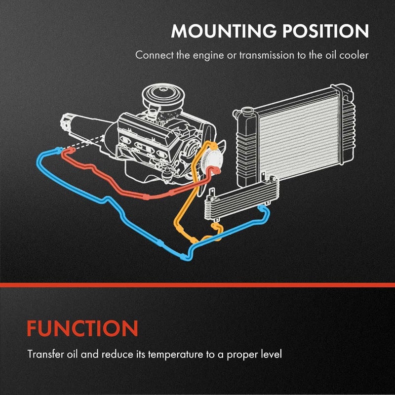 A-Premium Automatic Transmission Oil Cooler Line Hose Assembly - Image 2