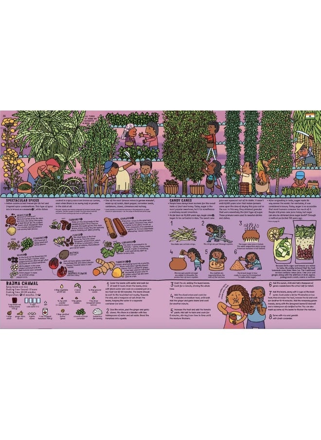 Templar Publishing Take a Bite: Eat Your Way Around the World  - Image 3