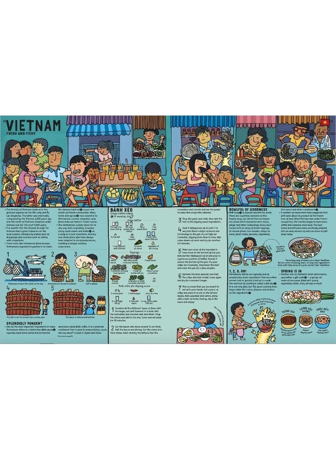 Templar Publishing Take a Bite: Eat Your Way Around the World  - Image 4
