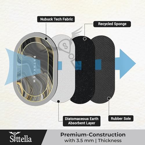 SITTELLA® 2 Pieces (3.5mm) Anti-Skid Water Soaking Marble Print Door Mat, Water Absorbent Mat (40X60Cm) Grey, Oval - Image 4