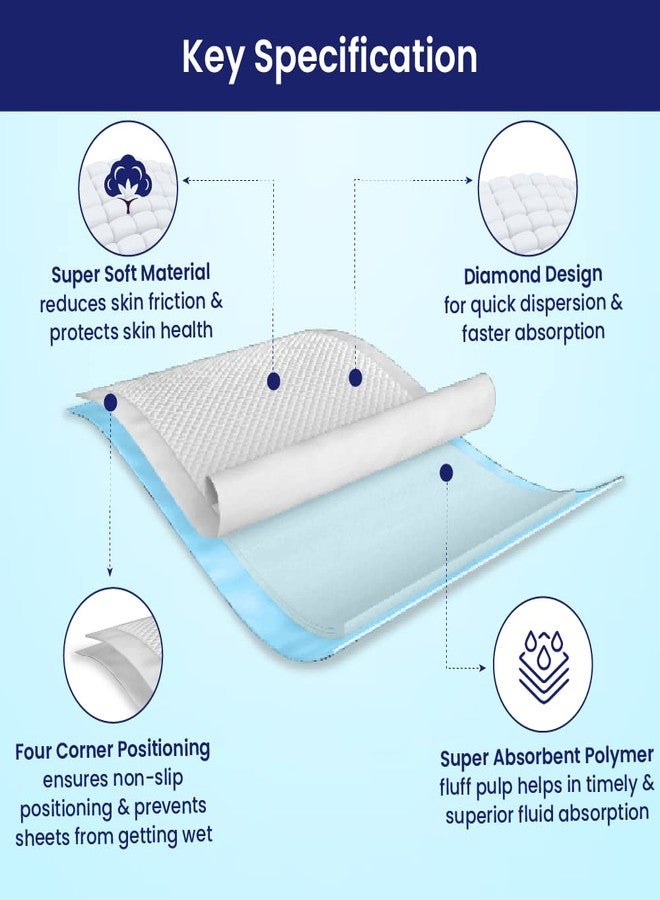 Tata 1mg Underpad with 5 Layer Heavy Absorption, Supersoft & Breathable Fabric with Cutting-Edge Design (Large,Pack of 1) - Image 4