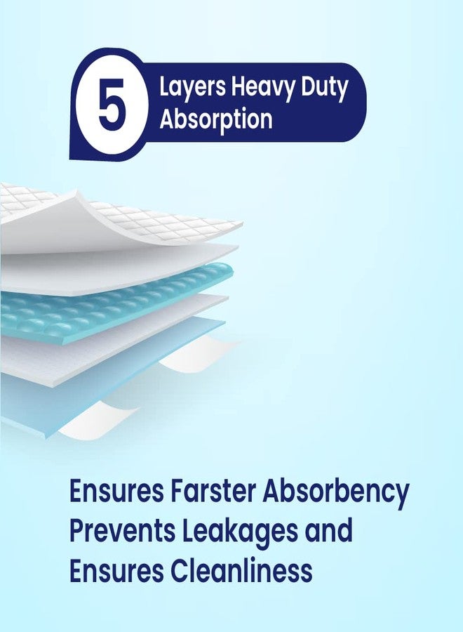 Tata 1mg Underpad with 5 Layer Heavy Absorption, Supersoft & Breathable Fabric with Cutting-Edge Design (Large,Pack of 1) - Image 5