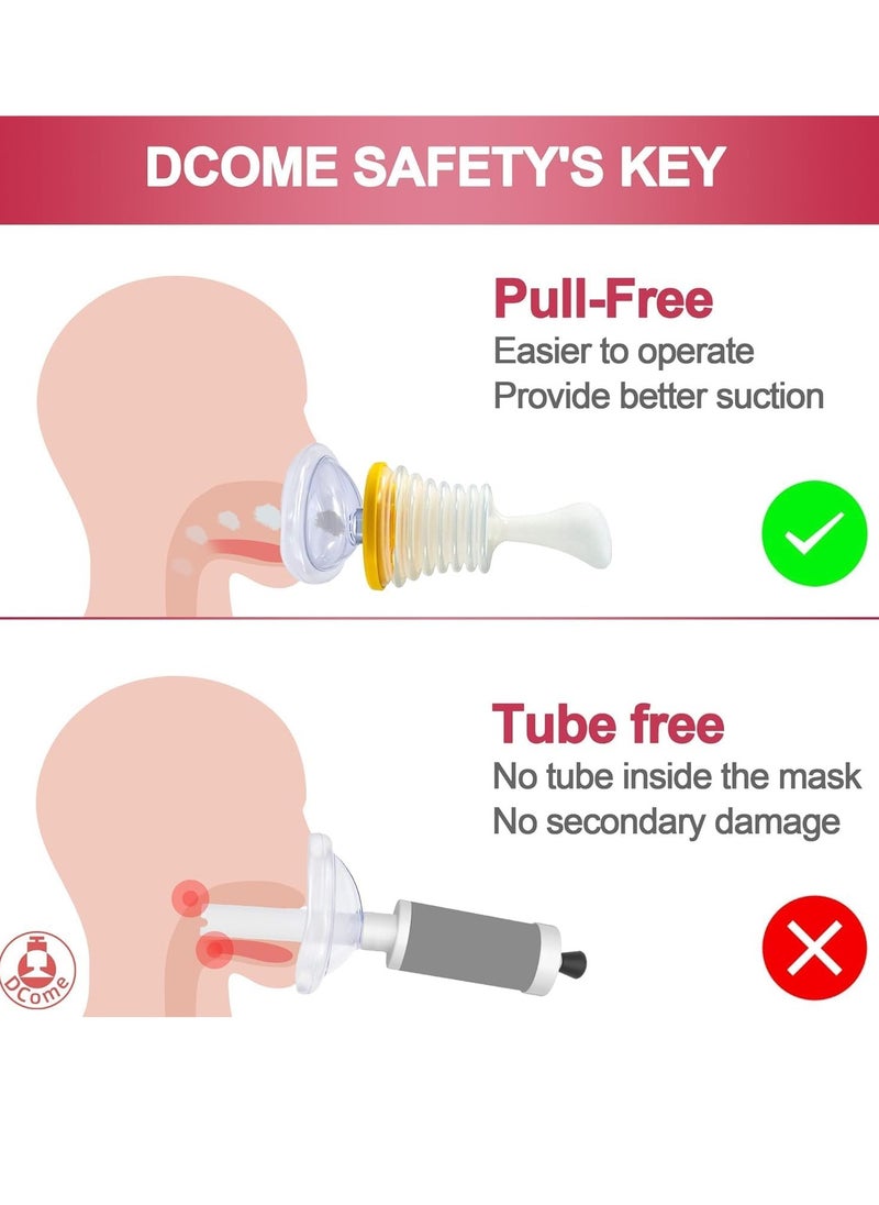 Excefore Portable Suction Rescue Device, First Aid Kit for Kids and Adults, Portable Airway Suction Device for Children and Adults, Portable Choking Rescue Device, Anti Choking Device  - Image 3