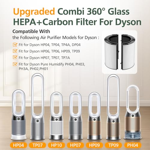 isinlive 2 Pack 360° Combi 2 in 1 HEPA + Carbon Filter for Dyson TP04 HP04 TP07 TP06 HP06 TP4A TP7A PH02 PH01 PH03 PH04 PH3A HP09 TP09 HP07 HP10 TP10 HP4A HP7A DP04 Air Purifi-er, HEPA Carbon Filter #965432-01 - Image 2