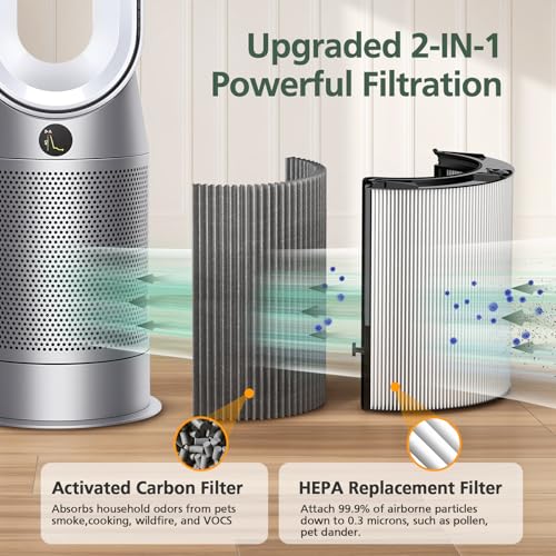 isinlive 2 Pack 360° Combi 2 in 1 HEPA + Carbon Filter for Dyson TP04 HP04 TP07 TP06 HP06 TP4A TP7A PH02 PH01 PH03 PH04 PH3A HP09 TP09 HP07 HP10 TP10 HP4A HP7A DP04 Air Purifi-er, HEPA Carbon Filter #965432-01 - Image 3
