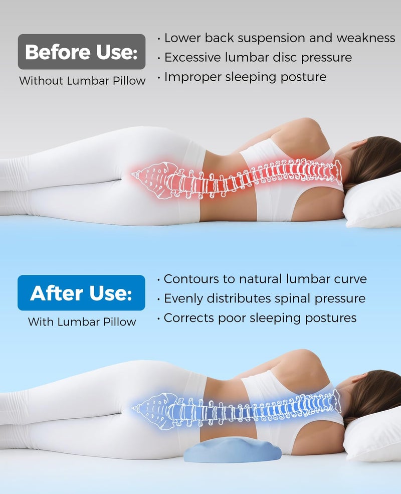 Fledano Lumbar Pillow for Sleeping, Lumbar Support Pillow for Bed for Back Pain Relief, Memory Foam Lower Back Pillow for Bed, Back Support Pillow for Side & Back Sleepers, Washable Cover - Image 5