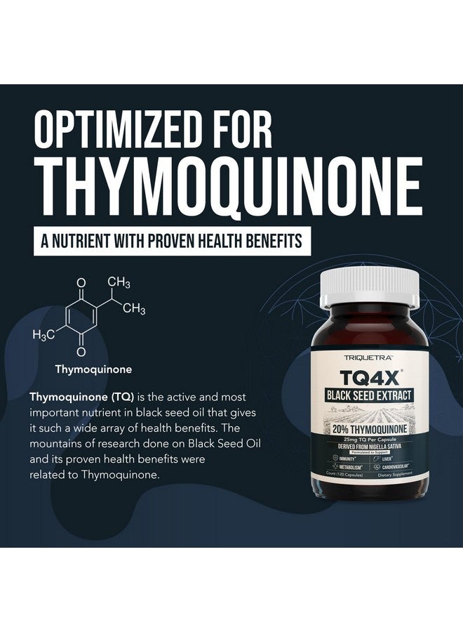Triquetra Health 20% Thymoquinone Black Seed Oil Extract Capsules - TQ-Advanced 4X®: Potent Thymoquinone Concentration Available Concentrate from Nigella Sativa, Raw Form, Vegan, Glass Bottle (25 mg - 60 Capsules)  - Image 5