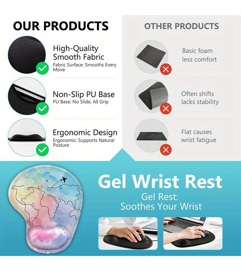 1pc Novelty Map Wrist Rest Mouse Pad Ergonomic Gaming Desktop Mouse Mat With Wrist Support Anti Slip Textured Surface 23 X 19cm For Home Office Use - Image 5