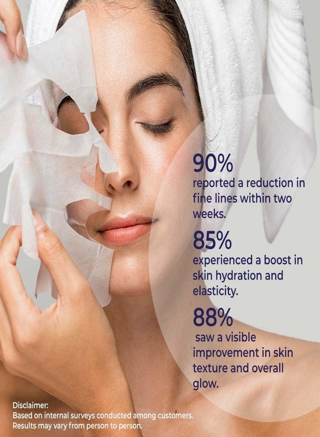 Sanfe Mummy Mask | Moisturizing Face Mask for Deep Hydration, Tightens & Firms Skin | Shrinks Pores | Anti-Wrinkle for Smooth Skin | Bio Collagen Overnight Face Lifting & Rejuvenating Pack - Image 5
