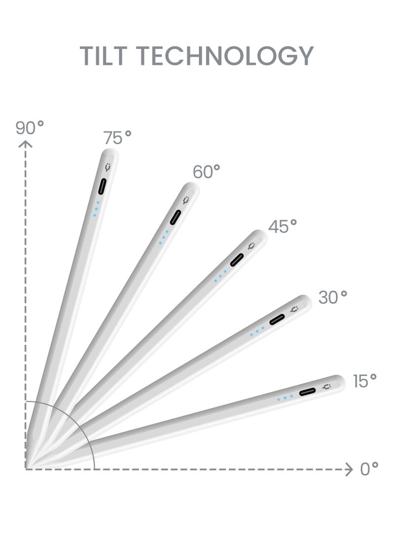 Active Digital Stylus Pen Pencil Pro Lumin 2nd generation iPad Pen with Fast Charging & Palm Rejection For Apple iPad 2018 and Later White - pzsku/ZE3E0F0CED545939E421DZ/45/_/1687807922/c8e8fb7a-eef8-4e10-809c-c266c5d60a5c