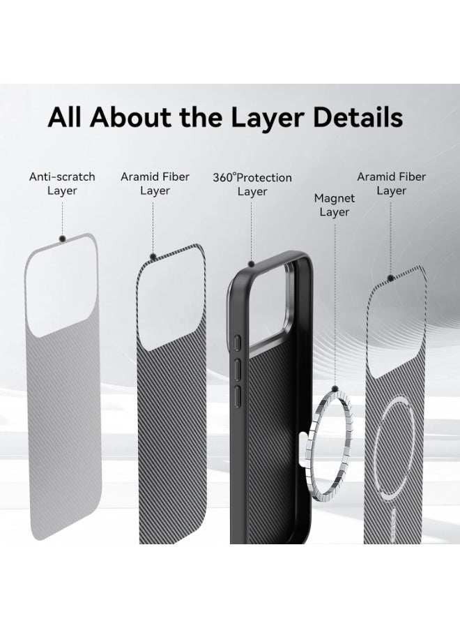 RAPTIC حافظة أراميد مزدوجة لجهاز آيفون 17 برو [متوافقة مع MagSafe] غلاف ألياف أراميد 1500D [مختبرة ضد السقوط بارتفاع 13 قدم] حماية هجينة مع واقي صدمات TPU - أسود كلاسيكي - Image 4