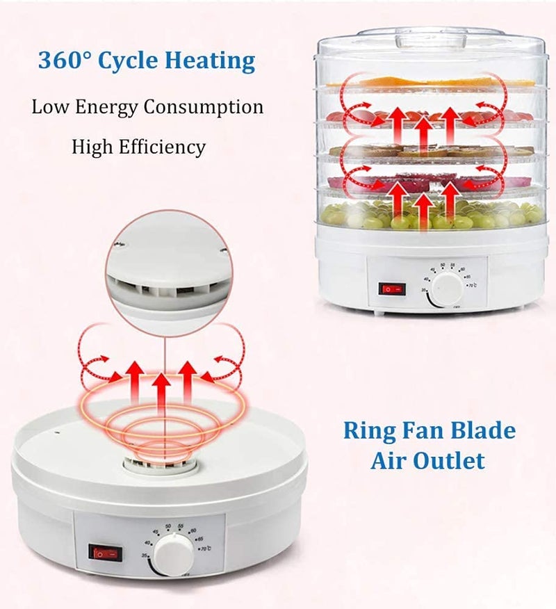 TGOPIT tgopit Electric Food Dehydrator Machine Professional MultiTier Kitchen Food Appliances Meat or Beef Jerky Maker Fruits and Vegetable Dryer with 5 Stackable Trays HighHeat Circulations  - Image 3