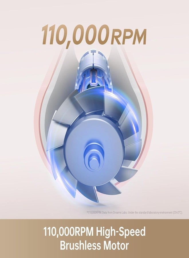 dreame Gleam Hair Dryer, 200 Million Negative Ionic Fast High-Speed ??Motor With 110,000 Rpm, 65M/S Airflow, 330G, 200 Million Negative Ions, Temperature And Airflow Control, Rose, 1600 Watts - Image 3