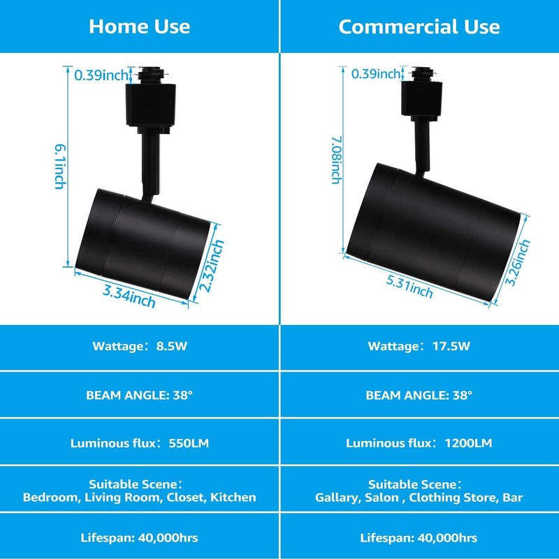 LEONLITE Small Space Series 8.5W LED H Track Lighting Heads, ETL Listed, Dimmable H Track Light Heads for Store Shop Cafe, CRI90, 38° H Track Lighting, 4000K Cool White, Matte Black, Pack of 4 - Image 4