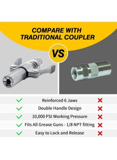 Keaa Grease Gun Coupler Double Handle Quick Lock Release Grease Tips Ends Couplers Rated 10000 PSI Compatible with All Grease Guns 18 NPT Fittings 1PC  - Image 5