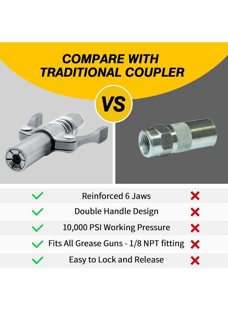 Keaa Grease Gun Coupler Double Handle Quick Lock Release Grease Tips Ends Couplers Rated 10000 PSI Compatible with All Grease Guns 18 NPT Fittings 1PC  - Image 5